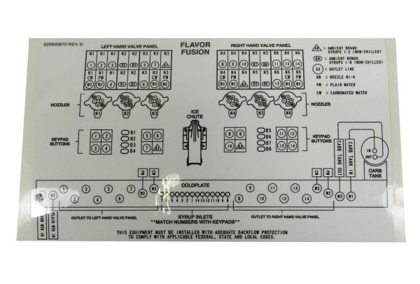 Plumbing Diagram Label